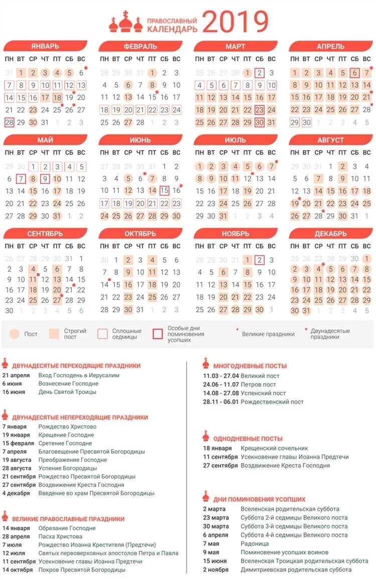 Календарь 2019 года главные даты и праздники для планирования